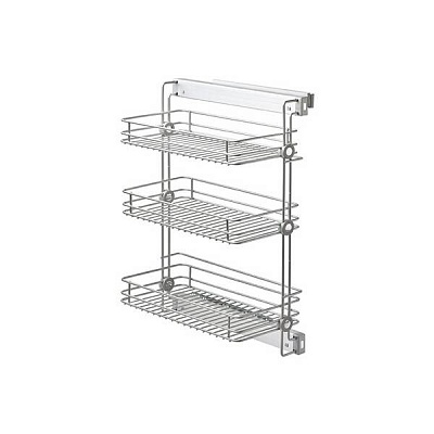 ��������� ����� ��� ����� ������������ ������, � ������������� ������� ���������� � ����������, ���